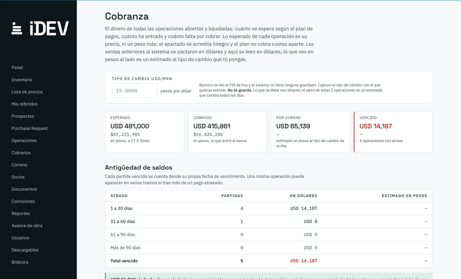 Pantalla de Cobranza de iDEV: esperado, cobrado, por cobrar y vencido, con la antigüedad de saldos