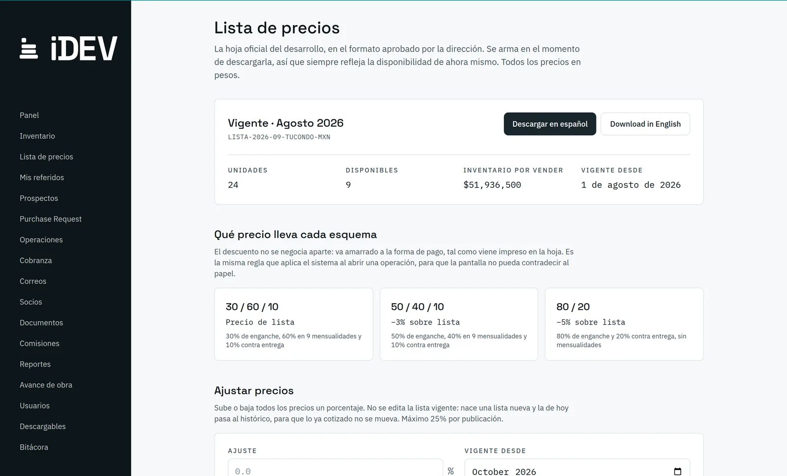 Lista de precios publicada con histórico de listas